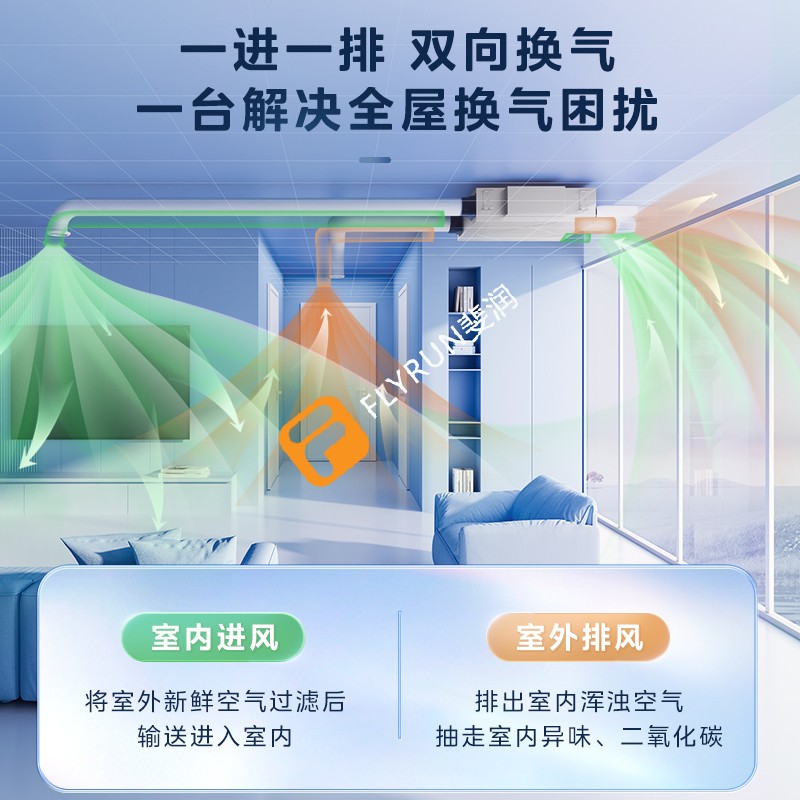 新風機的系統(tǒng)能除甲醛嗎